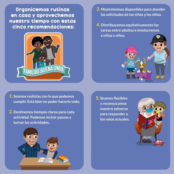 Compilado de ilustraciones del contenido educativo para familias